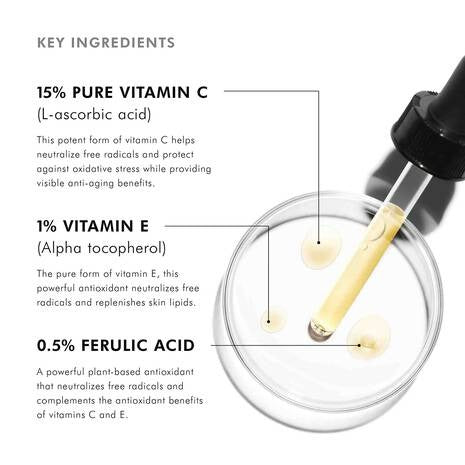 SkinCeuticals C E Ferulic Antioxidant Serum 1.0 fl oz