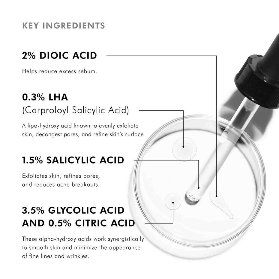 SkinCeuticals Blemish + Age Defense Serum 30ml
